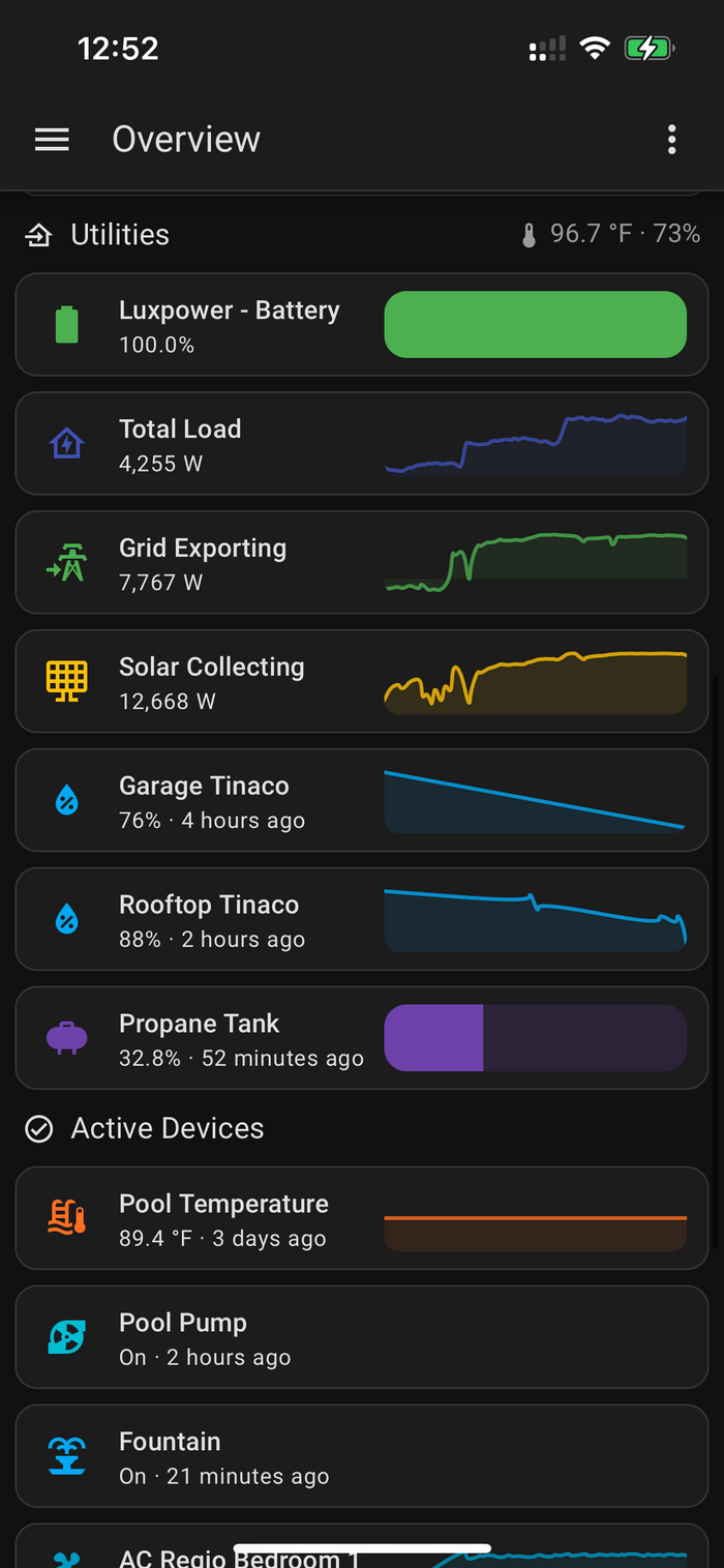 Pensared app utilities screen showing battery, solar, water tank levels, and propane tank